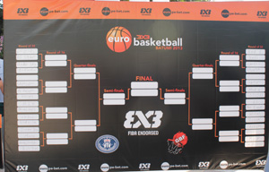 ბათუმში  3X3 Euro Basketball Batumi 2013 მიმდინარეობს
