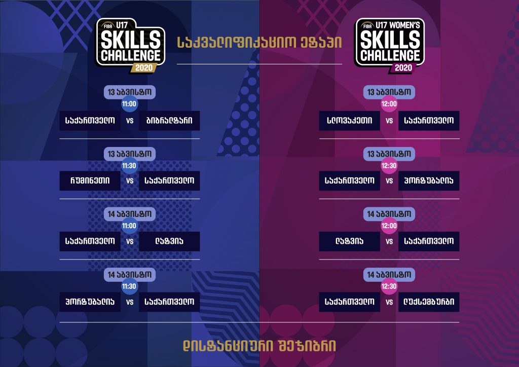 FIBA U17 Skills Challenge – 13-14 აგვისტოს დისტანციური შეჯიბრი გაიმართება