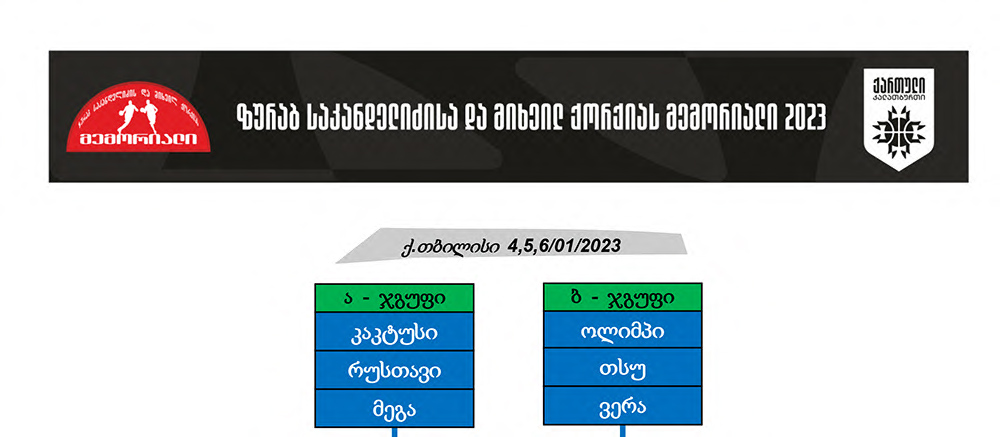 ზურაბ საკანდელიძისა და მიხეილ ქორქიას მემორიალის XVIII გათამაშება 4 იანვრიდან დაიწყება