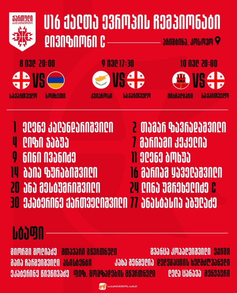 16 წლამდე გოგონათა ნაკრები ევროპის ჩემპიონატამდე ლატვიაში მოემზადება