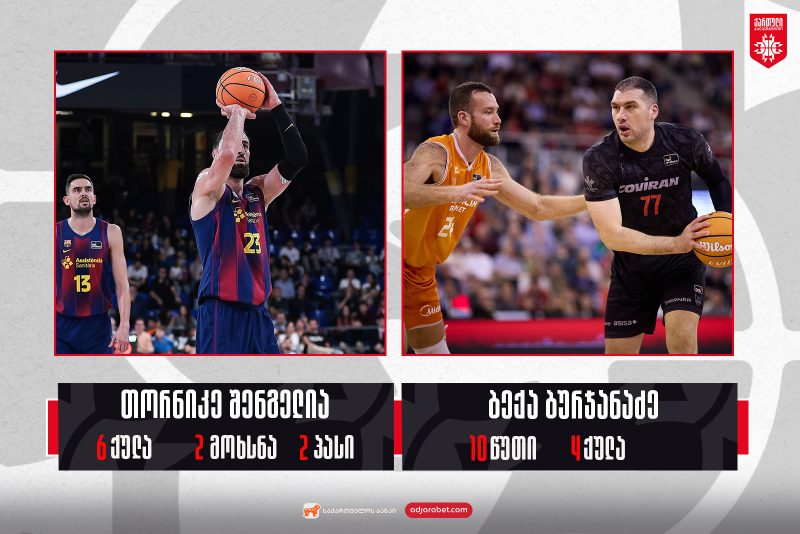 ბურჯანაძის გრანადამ ლიდერი ვალენსია დაამარცხა, შენგელიას ბარსა კი ხირონასთან დამარცხდა