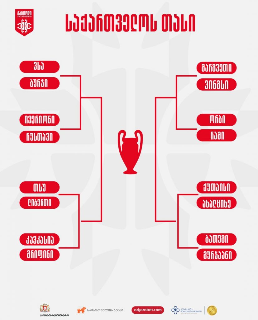 საქართველოს თასის გათამაშება დაიწყო | მერვედფინალი ვინგსმა შეავსო