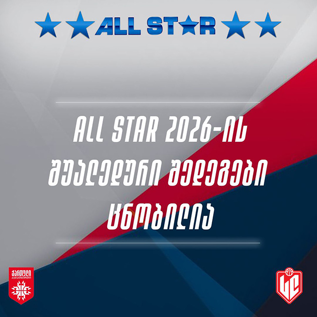 სუპერლიგის ყველა ვარსკვლავის მატჩისთვის გამოკითხვის შუალედური შედეგები