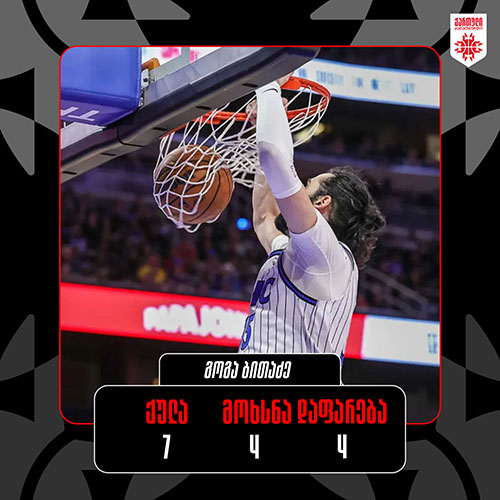 გოგა ბითაძის ორლანდომ შარლოტს სძლია და პლეი ოფში დეტროიტს შეხვდება